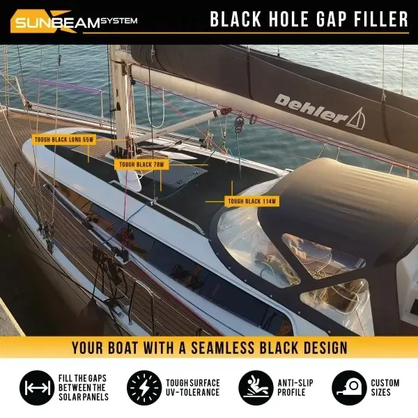 TBLACKHOLE Solarpanel Sunbeam TOUGH Auffüller, schwarz